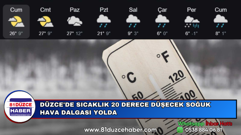 DÜZCE'DE SICAKLIK 20 DERECE DÜŞECEK SOĞUK HAVA DALGASI YOLDA