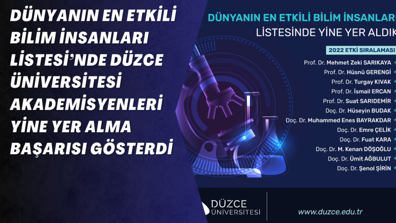 Düzce Üniversitesi Dünyanın En Etkili Bilim İnsanları Listesinde Yine Yer Aldı