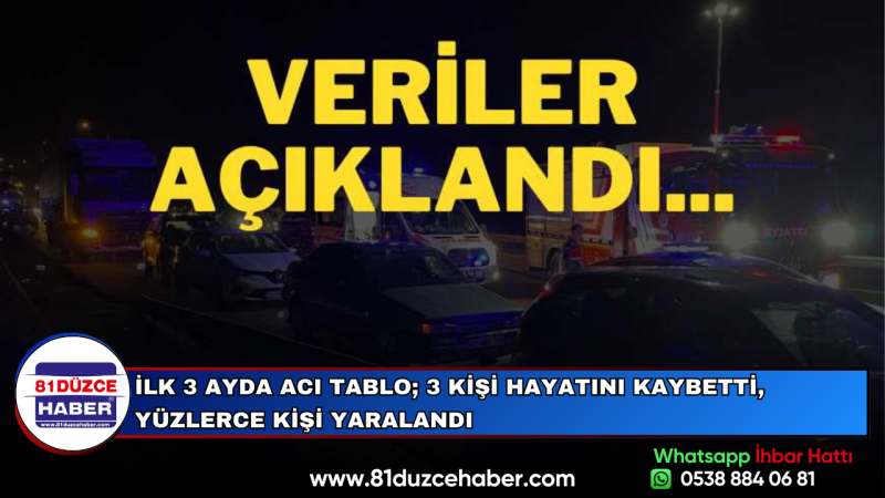 İLK 3 AYDA ACI TABLO; 3 KİŞİ HAYATINI KAYBETTİ, YÜZLERCE KİŞİ YARALANDI
