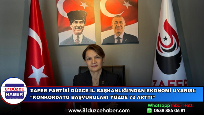 Zafer Partisi Düzce İl Başkanlığı’ndan Ekonomi Uyarısı: “Konkordato Başvuruları Yüzde 72 Arttı”