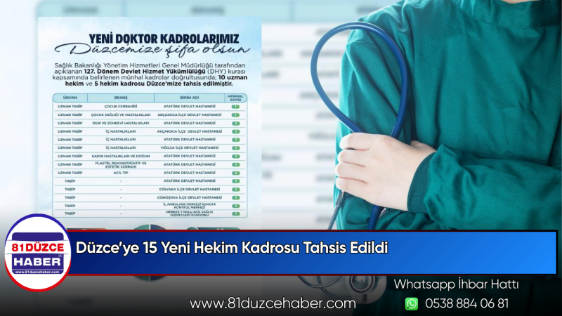 Düzce’ye 15 Yeni Hekim Kadrosu Tahsis Edildi